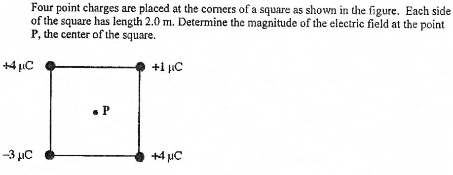 four point charges are placed at the corners of a square as shown in ...