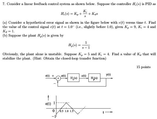 SOLVED: 7. Consider a linear feedback control system as shown below ...