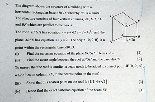 7 The diagram shows the structure of a building with a horizontal ...