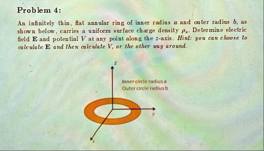 problem 4 an infinitely thin flat annular ring of inner radius a and ...