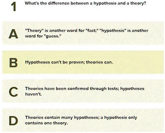 solved-what-s-the-difference-between-a-hypothesis-and-a-theory-what