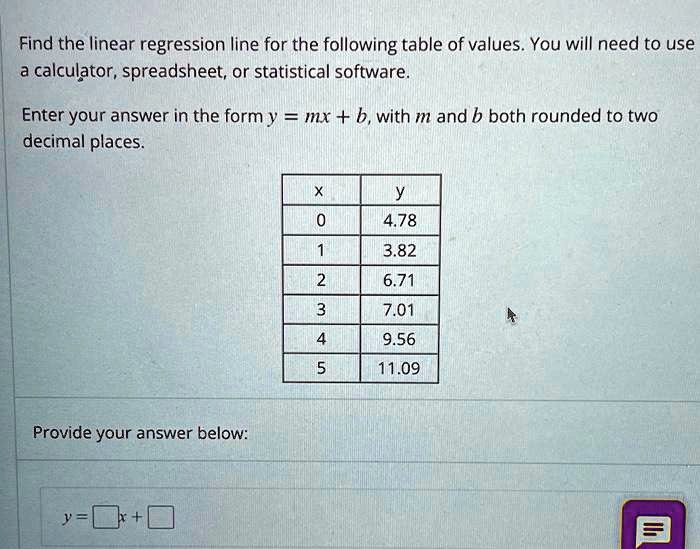 SOLVED: Find The Linear Regression Line For The Following Table Of ...