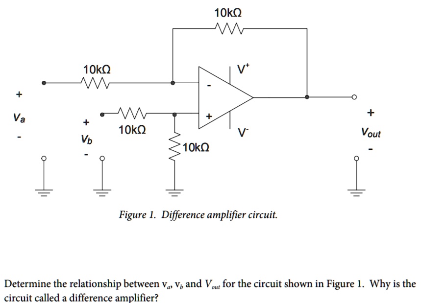 SOLVED 10kQ WW 10kQ VV + Va + + 10kQ Vout Vb 10kÎ© Figure 1