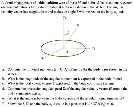 A circular hoop made of a thin, uniform wire of mass M and radius R has a stationary center-of-mass but exhibits torque-free rotational motion as shown in the sketch. The angular velocity vector has magnitude omega and makes an angle eta with respect to the body x3-axis.
a. Compute the principal moments (I1, I2, I3) of inertia for the body axes shown in the sketch.
b. What is the magnitude of the angular momentum L expressed in the body frame?
c. What is the total kinetic energy T expressed in the body coordinate system?
d. Compute the precession angular speed Omega of the angular velocity vector vecomega around the body symmetric axis x3.
e. What is the angle alpha between the body x3-axis and the angular momentum vector?
f. Show that vecL, vecomega, and the body x3-axis lie in a plan, that is vecL cdot (vecomega 	imes hatx3) = 0.