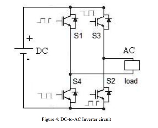 SOLVED: a. State three characteristics of an H-bridge inverter. b. With ...