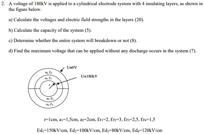 SOLVED: A voltage of 80 kV is applied to a cylindrical electrode system ...