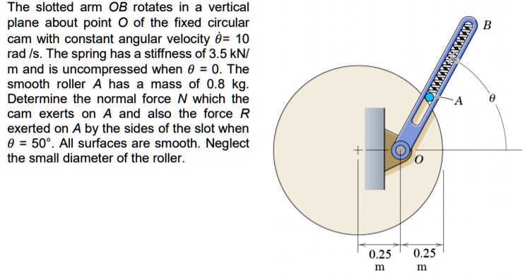 SOLVED: The slotted arm OB rotates in a vertical plane about point O of ...