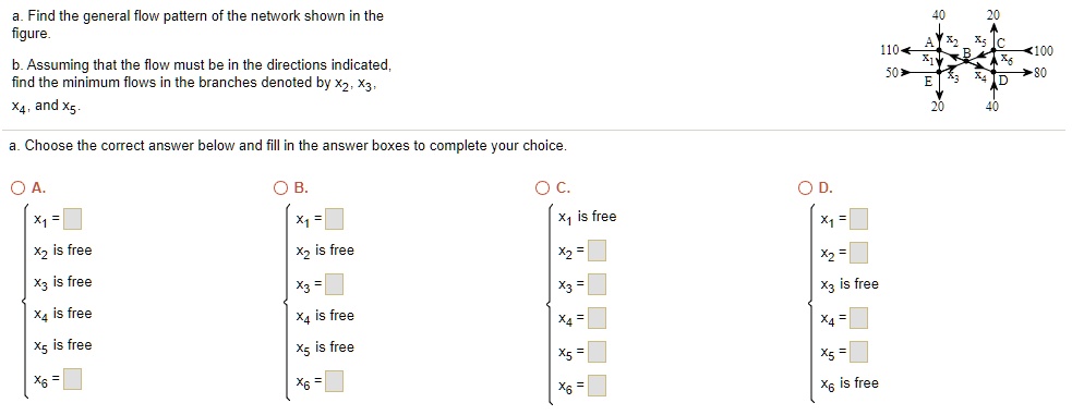 a. Find the general flow pattern of the network shown in the figure.
b. Assuming that the flow must be in the directions indicated, find the minimum flows in the branches denoted by x2, x3, x4, and x5.
a. Choose the correct answer below and fill in the answer boxes to complete your choice.
A.
x1 =
x2 is free
x3 is free
x4 is free
x5 is free
x6 =
B.
x1 =
x2 is free
x3 =
x4 is free
x5 is free
x6 =
C.
x1 is free
x2 =
x3 =
x4 =
x5 =
x6 =
D.
x1 =
x2 =
x3 is free
x4 =
x5 =
x6 is free