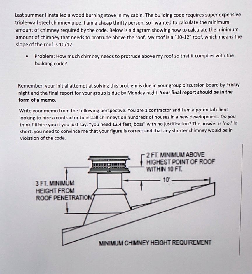 SOLVED Last summer, I installed a woodburning stove in my cabin. The