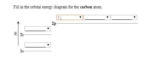 SOLVED: Fill in the orbital energy diagram for the carbon atom