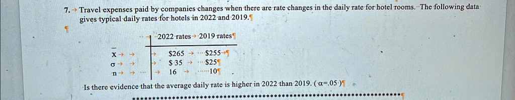 7. ? Travel expenses paid by companies changes when there are rate changes in the daily rate for hotel rooms. The following data gives typical daily rates for hotels in 2022 and 2019.
2022 rates ? 2019 rates
X̅ ? 265 ?255
σ ? 35 ?25
n ? 16 ? 10
Is there evidence that the average daily rate is higher in 2022 than 2019. (α=.05)