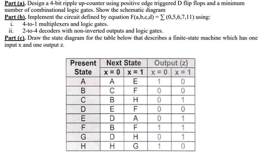 Solved: Part (a): Design A 4-bit Ripple Up-counter Using Positive Edge 