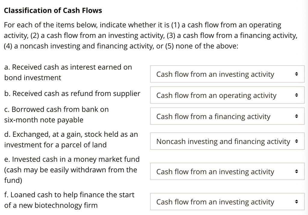 Cash Flow Classification Examples SOLVED: Text: Classification of Cash Flows For each of the items below ...