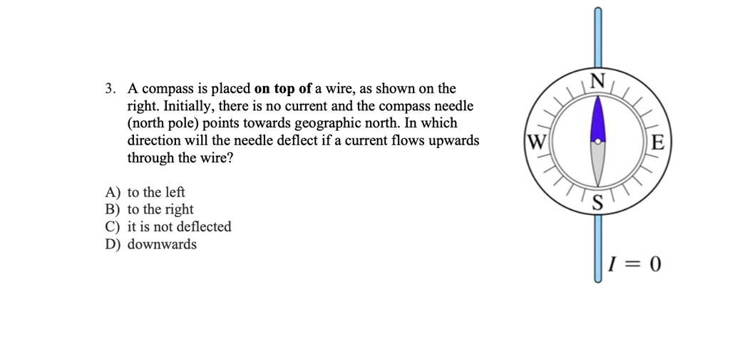 SOLVED N 3. A compass is placed on top of a wire, as shown on the
