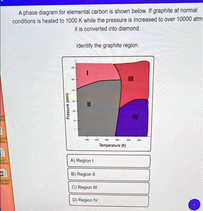 SOLVED: A phase diagram for elemental carbon is shown below: lf ...