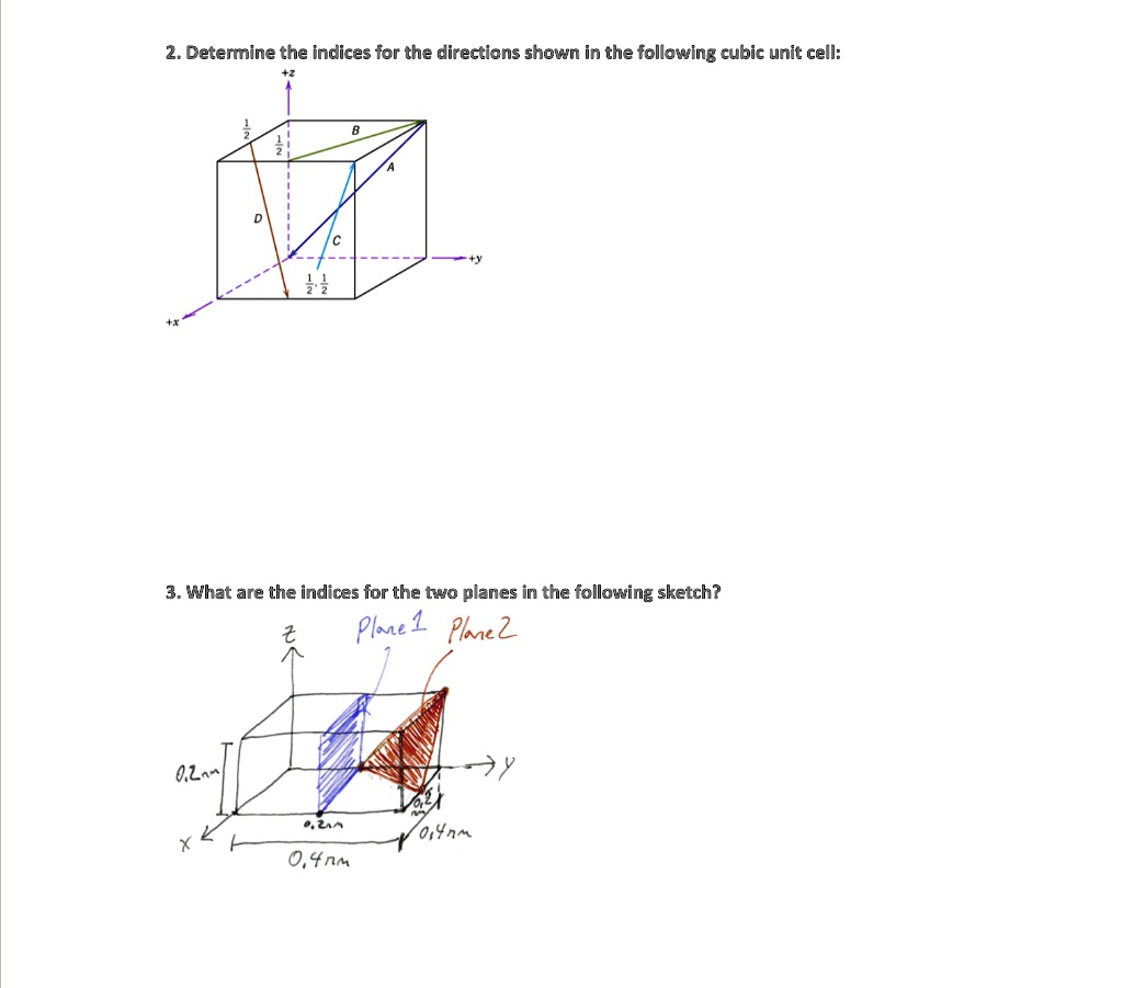 2. Determine the indices for the directions shown in the following ...