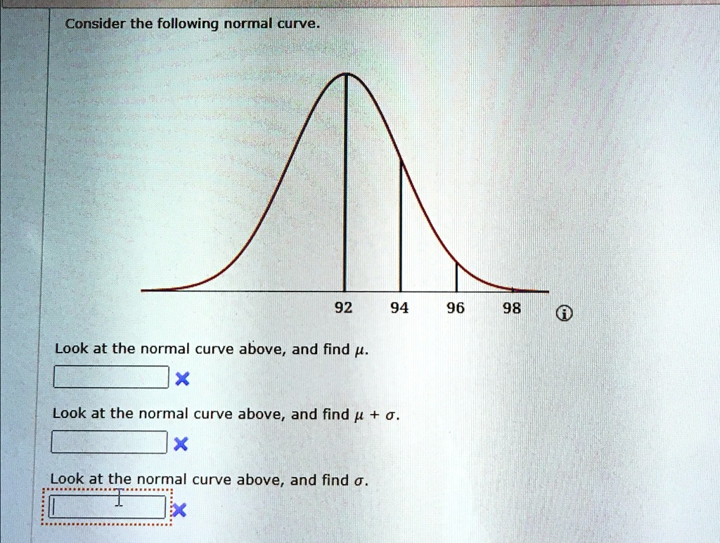 Consider the following normal curve. Look at the normal curve above ...