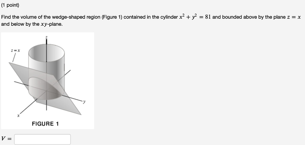 point find the volume of the wedge shaped region figure 1