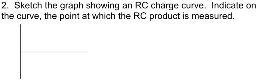 2. Sketch the graph showing an RC charge curve. Indicate on the curve, the point at which the RC product is measured.