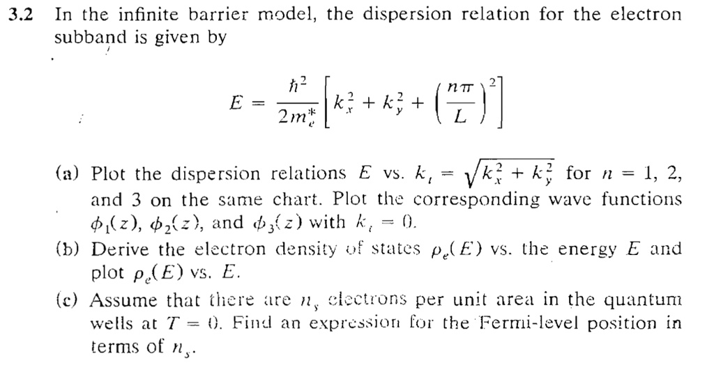 3.2 In the infinite barrier model, the dispersion relation for the ...