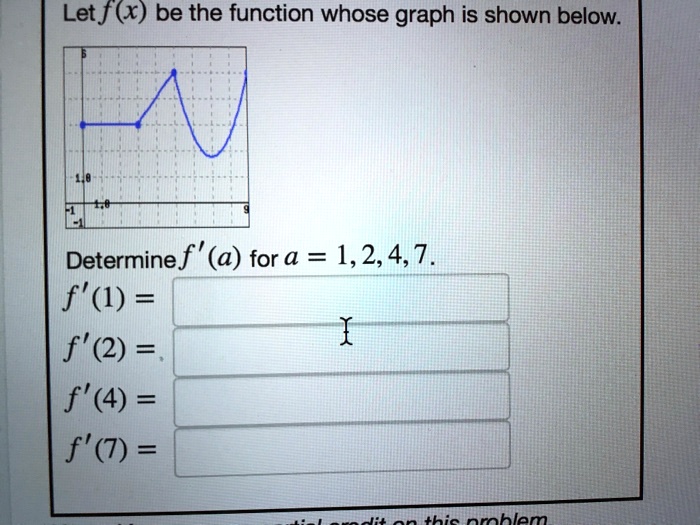 Let f(x) be the function whose graph is shown below.
Determine f'(a) for a = 1, 2, 4, 7.
f'(1) =
f'(2) =
f'(4) =
f'(7) =