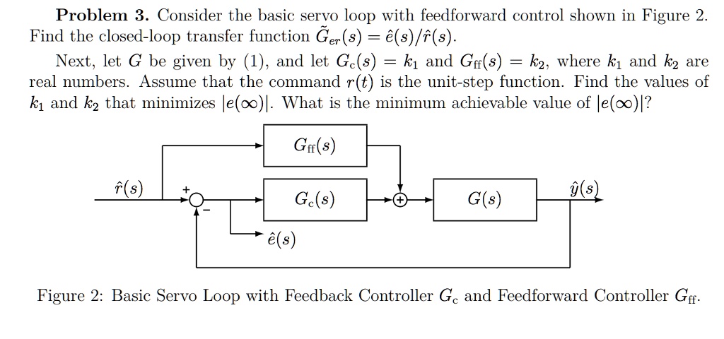 SOLVED: Problem 3. Consider the basic servo loop with feedforward ...