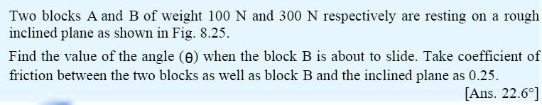 SOLVED: Two Blocks A And B Of Weight 100 N And 300 N Respectively Are ...