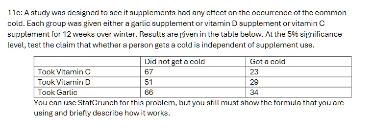 11c: A study was designed to see if supplements had any effect on the occurrence of the common cold. Each group was given either a garlic supplement or vitamin D supplement or vitamin C supplement for 12 weeks over winter. Results are given in the table below. At the 5% significance level, test the claim that whether a person gets a cold is independent of supplement use.
Took Vitamin C
Took Vitamin D
Took Garlic
Did not get a cold
67
51
66
Got a cold
23
29
34
You can use StatCrunch for this problem, but you still must show the formula that you are using and briefly describe how it works.