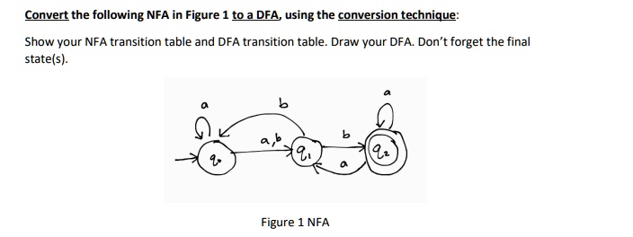 Solved Convert The Following Nfa In Figure To A Dfa Using The Conversion Technique Show Your 3935