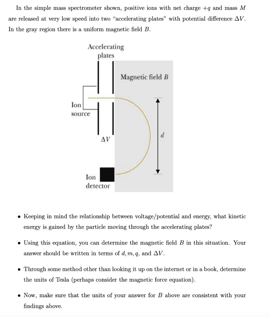 SOLVED In the simple mass spectrometer shown; positive ions with net
