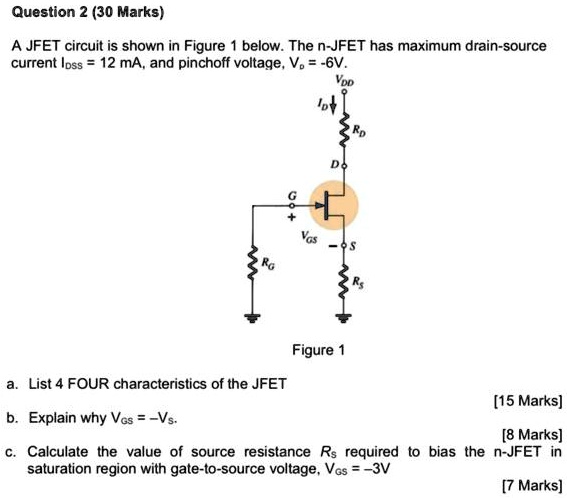 Solved A Jfet Circuit Is Shown In Figure Below The N Jfet Has A