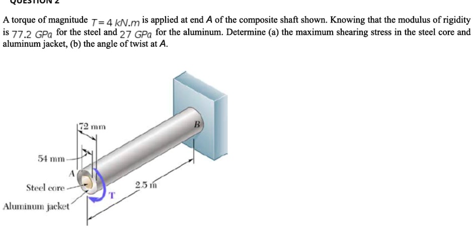 SOLVED: A torque of 'magnitude T = 4 kN.m is applied at end A of the ...