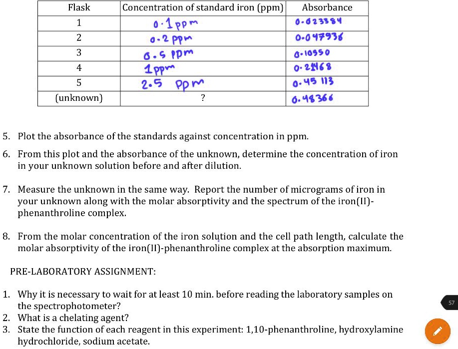 how to calculate ppm of iron how to calculate ppm of iron