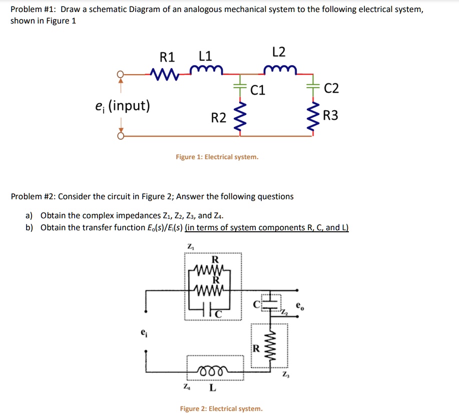 SOLVED: Problem #1: Draw a schematic diagram of an analogous mechanical ...