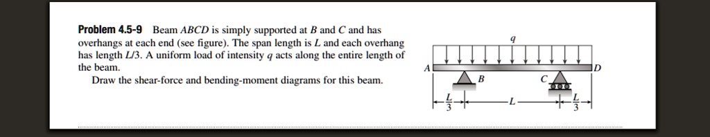 Problem 4.5-9 Beam ABCD is simply supported at B and C and...