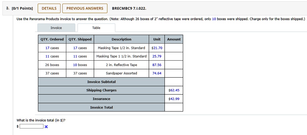 3. [0/1 Points]
DETAILS
PREVIOUS ANSWERS
BRECMBC9 7.1.022.
Use the Panorama Products invoice to answer the question. (Note: Although 26 boxes of 2" reflective tape were ordered, only 10 boxes were shipped. Charge only for the boxes shipped.)
Invoice
Table
QTY. Ordered QTY. Shipped
Description
Unit Amount
17 cases
17 cases
Masking Tape 1/2 in. Standard 21.70
11 cases
11 cases
Masking Tape 1 1/2 in. Standard 25.79
26 boxes
10 boxes
2 in. Reflective Tape
87.56
37 cases
37 cases
Sandpaper Assorted
74.64
Invoice Subtotal
Shipping Charges
Insurance
Invoice Total62.45
42.99
What is the invoice total (in)?
X
