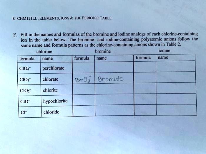 SOLVED Fill in the names and formulas of the bromine and iodine