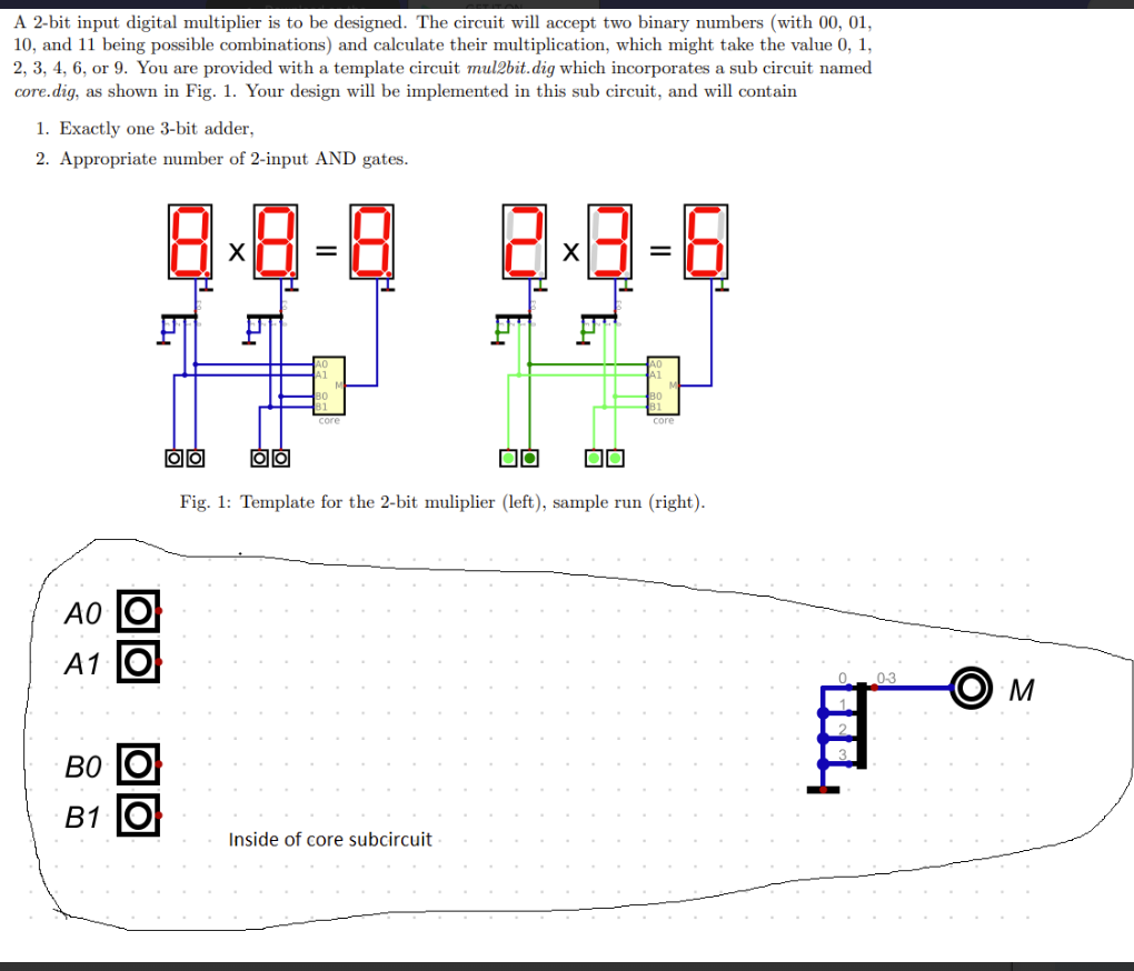 SOLVED: A 2-bit Input Digital Multiplier Is To Be Designed. The Circuit ...