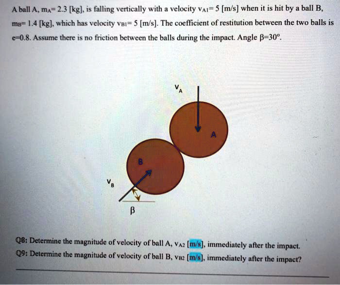 Velocity Math Ball a ball am23 kgis falling vertically with a velocity vi5 mswhen it is ...