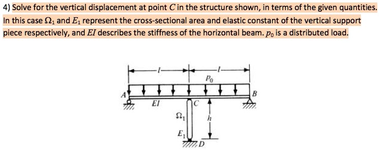 4) Solve for the vertical displacement at point C in the structure ...