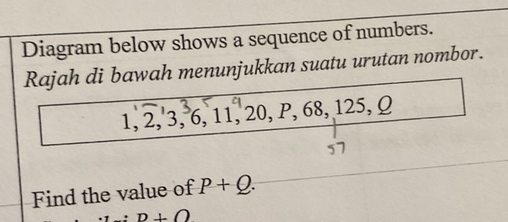 Diagram Below Shows A Sequence Of Numbers Rajah Di Bawah Menunjukkan