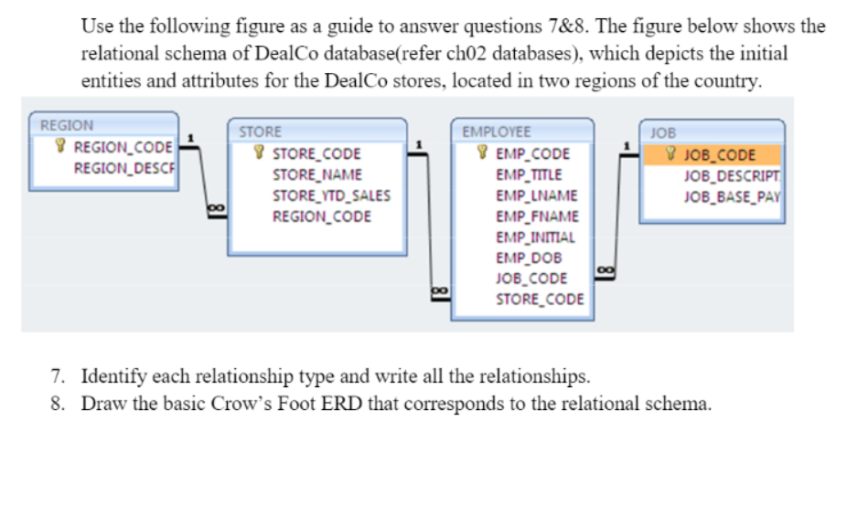 Use the following figure as a guide to answer questions 7 & 8. The ...