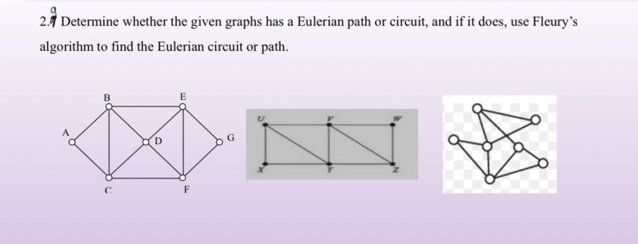 2.7 Determine whether the given graphs has a Eulerian path or circuit ...