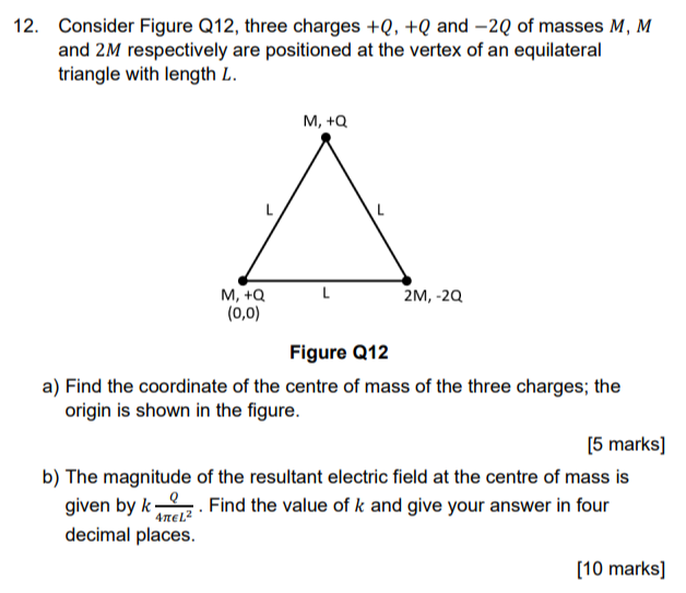 12. Consider Figure Q 12, three charges +Q,+Q and -2 Q of masses M, M and 2 M respectively are positioned at the vertex of an equilateral triangle with length L.
Figure Q12
a) Find the coordinate of the centre of mass of the three charges; the origin is shown in the figure.
[5 marks]
b) The magnitude of the resultant electric field at the centre of mass is given by k (Q)/(4 πϵ L^2). Find the value of k and give your answer in four decimal places.
[10 marks]