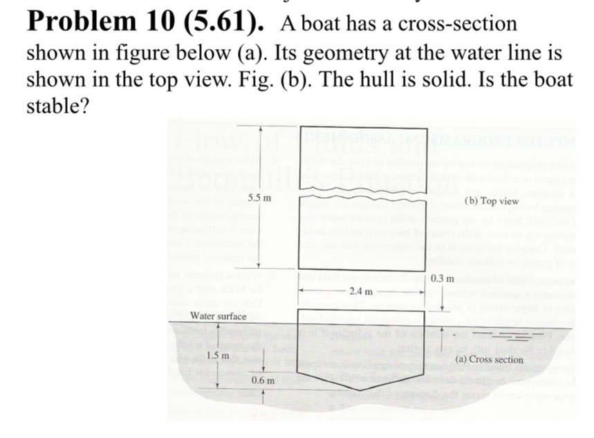 Boat Geometry Problem 10 (5.61). A boat has a cross-section shown in figure below (a ...