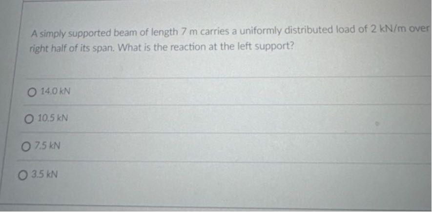 A simply supported beam of length 7 m carries a uniformly distributed ...