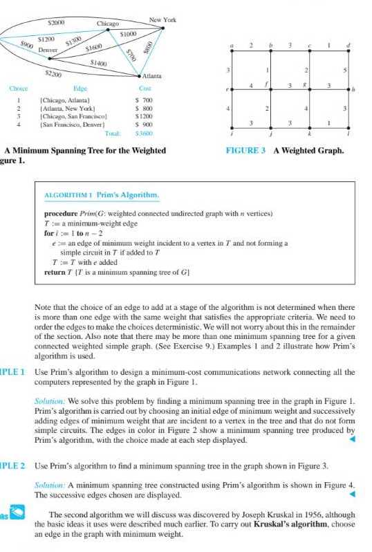 A Minimum Spanning Tree for the Weighted gure 1. FIGURE 3 A Weighted ...