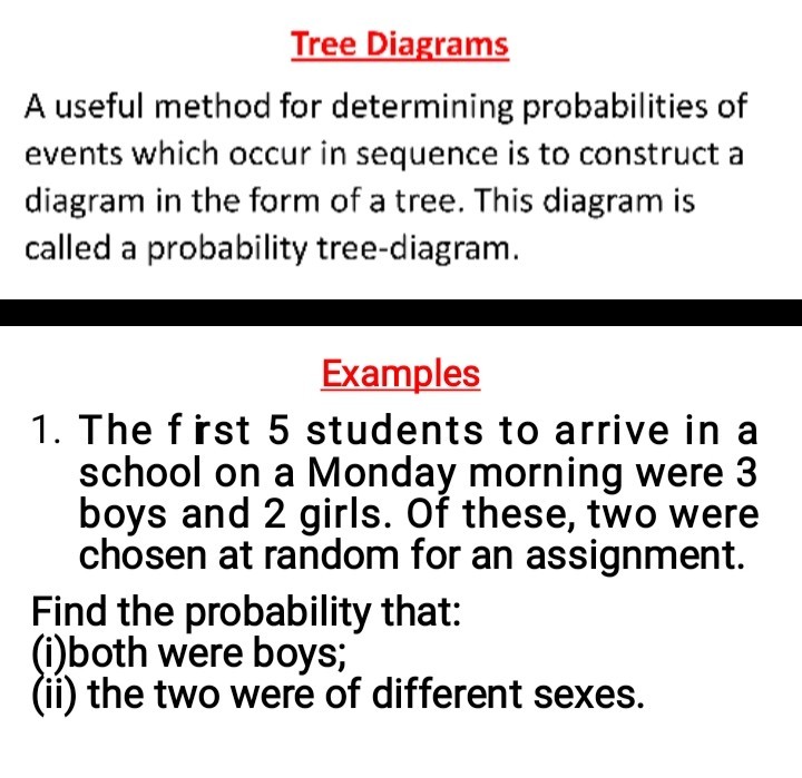 Tree Diagrams A useful method for determining probabilities of events ...