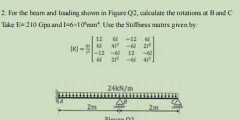 2. For the beam and loading shown in Figure Q2, calculate the rotations ...