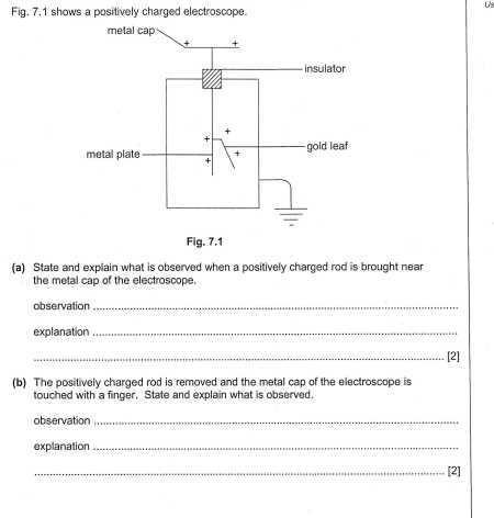 Fig. 7.1 shows a positively charged electroscope. U= Fig. 7.1 (a) State ...